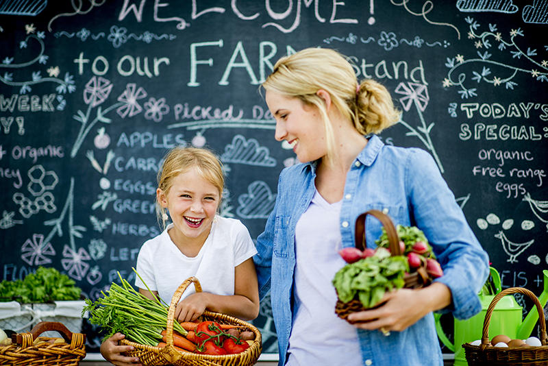 Buying From The Market